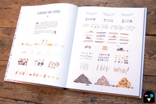 Cargar imagen en el visor de la galería, SHACKLETON'S JOURNEY