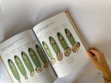 Cargar imagen en el visor de la galería, HOW DO YOU MAKE A BABY?