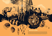 Cargar imagen en el visor de la galería, TIMELINE SCIENCE AND TECHNOLOGY