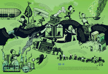 Cargar imagen en el visor de la galería, TIMELINE SCIENCE AND TECHNOLOGY